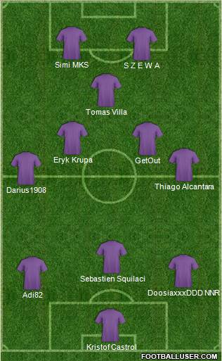 Dream Team Formation 2010