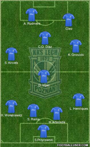 Lech Poznan Formation 2010