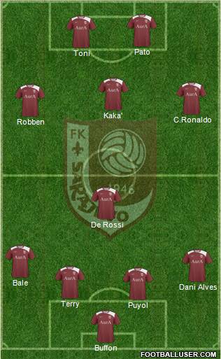 FK Sarajevo football formation