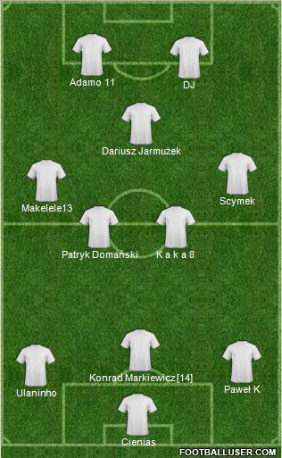 Dream Team Formation 2010