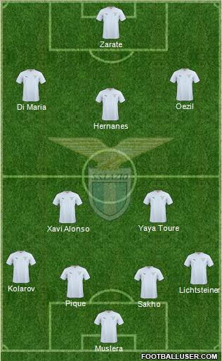 S.S. Lazio 4-2-3-1 football formation