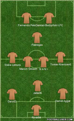 Fifa Team Formation 2010