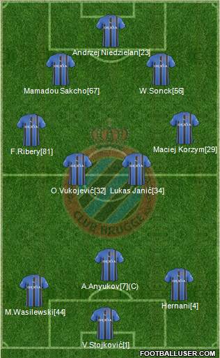 Club Brugge KV football formation