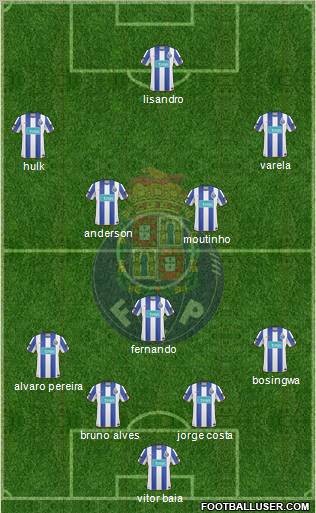 Futebol Clube do Porto - SAD Formation 2010