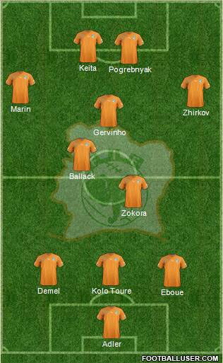 Côte d'Ivoire football formation