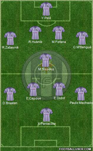 Toulouse Football Club football formation