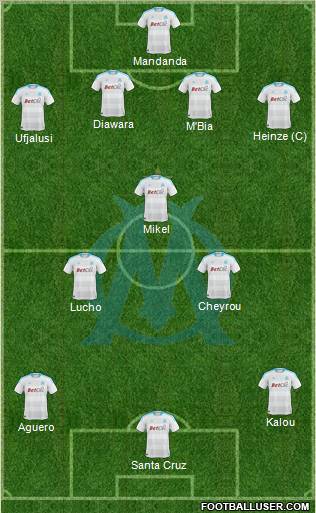 Olympique de Marseille Formation 2010