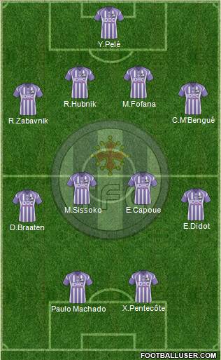 Toulouse Football Club football formation