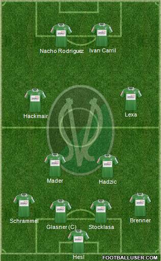 SV Ried Formation 2010