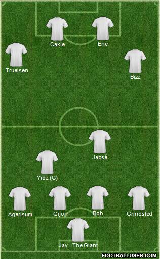 Dream Team Formation 2010
