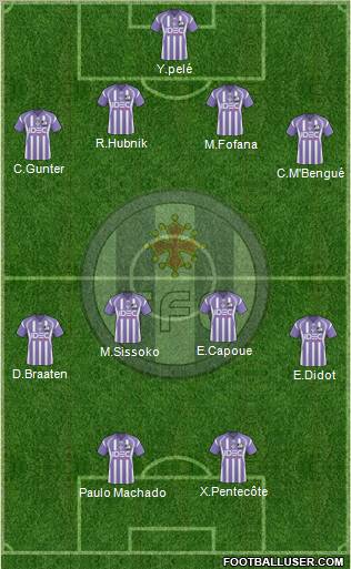 Toulouse Football Club football formation