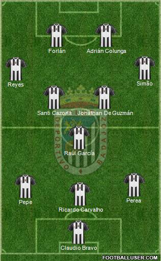 C.D. Badajoz S.A.D. Formation 2010