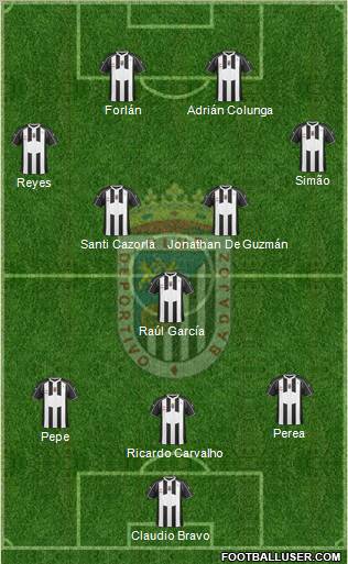 C.D. Badajoz S.A.D. football formation