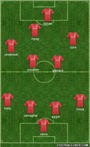 Liverpool Formation 2010