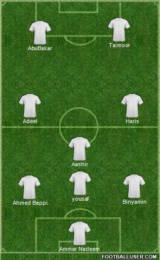 Pro Evolution Soccer Team Formation 2010