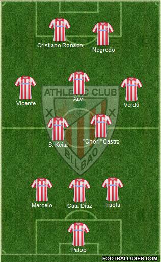 Athletic Club football formation