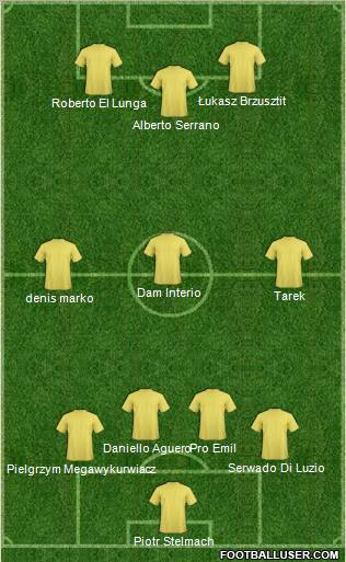 Champions League Team Formation 2010