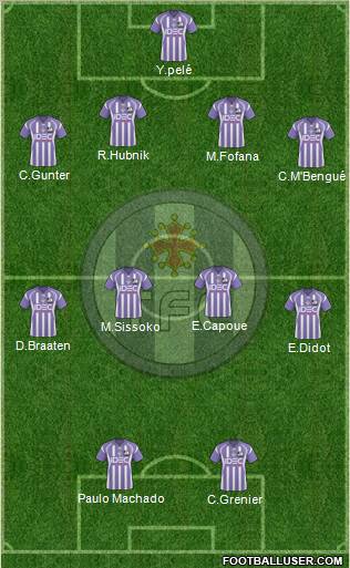 Toulouse Football Club football formation