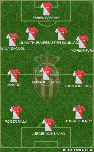 AS Monaco FC football formation