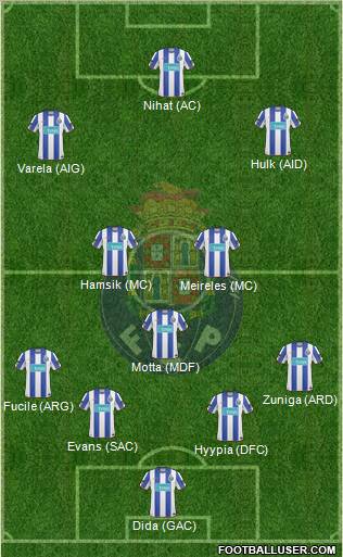 Futebol Clube do Porto - SAD Formation 2010