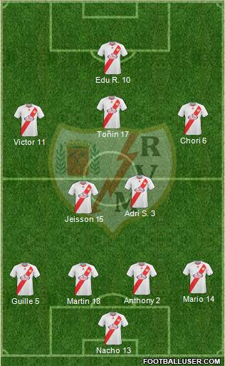 Rayo Vallecano de Madrid S.A.D. football formation