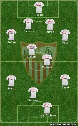 Sevilla F.C., S.A.D. Formation 2010
