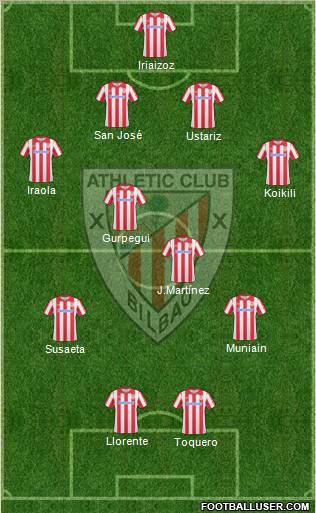 Athletic Club 4-4-2 football formation