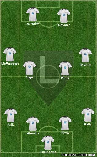 Legia Warszawa football formation