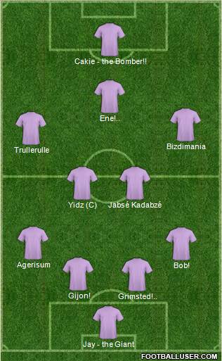 Dream Team Formation 2010