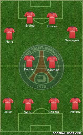 Paris Saint-Germain Formation 2010