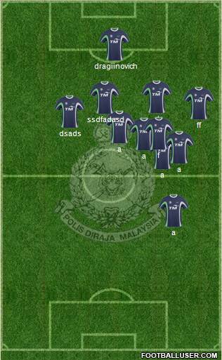 Polis Di Raja Malaysia Formation 2010