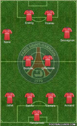 Paris Saint-Germain Formation 2010