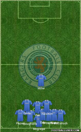 Rangers football formation