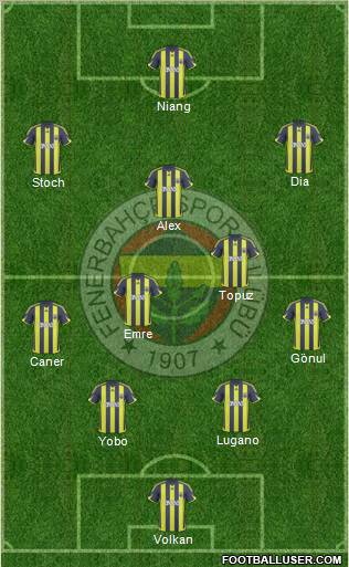 Fenerbahçe SK Formation 2010