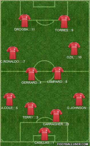Liverpool Formation 2010