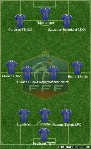 France Formation 2010