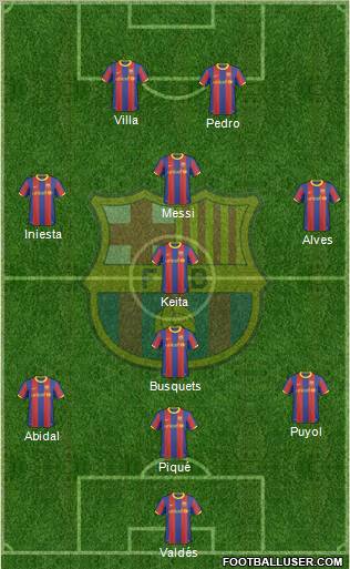 F.C. Barcelona Formation 2010