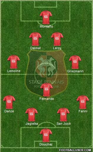 Stade Rennais Football Club Formation 2010