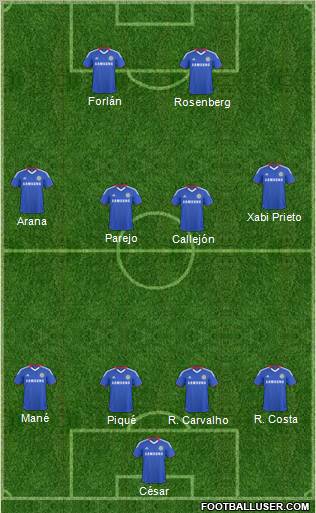 Chelsea Formation 2010