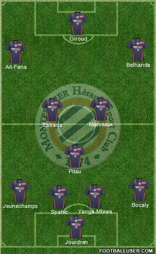 Montpellier Hérault Sport Club football formation