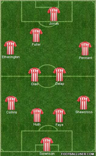 Stoke City football formation