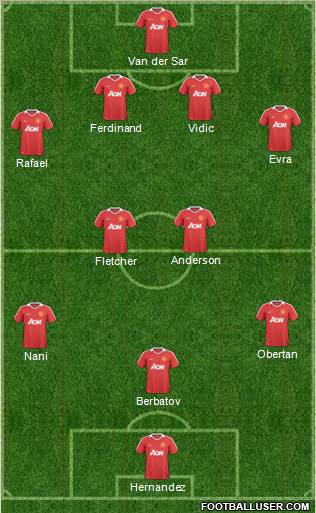 Manchester United Formation 2010