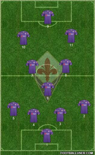 Fiorentina 4-2-2-2 football formation