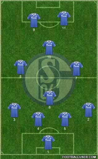 FC Schalke 04 Formation 2010