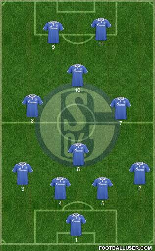 FC Schalke 04 football formation