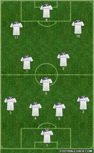 Tottenham Hotspur football formation