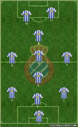 R.C.D. Espanyol de Barcelona S.A.D. Formation 2010