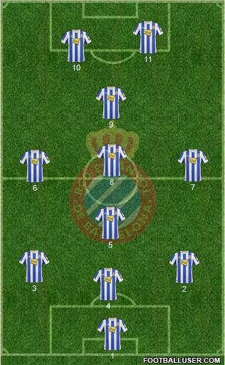 R.C.D. Espanyol de Barcelona S.A.D. football formation