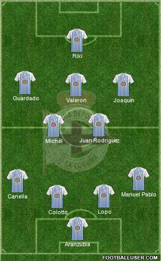 R.C. Deportivo de La Coruña S.A.D. Formation 2010