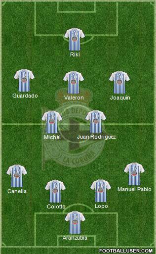 R.C. Deportivo de La Coruña S.A.D. 4-3-2-1 football formation